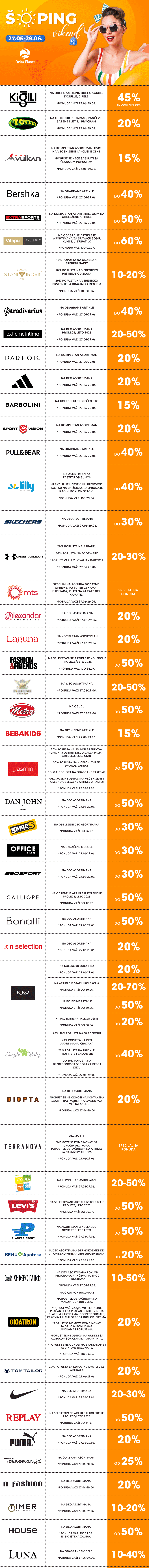 Soping-vikend-jun-2025 NEW