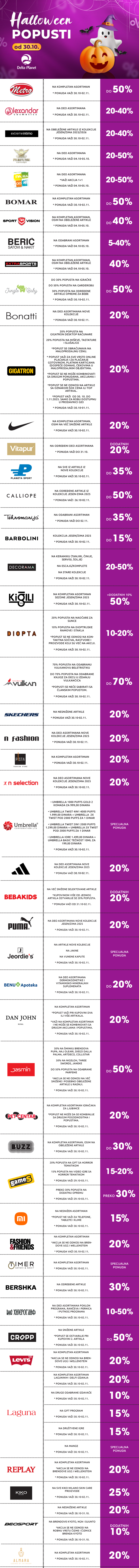 Halloween-popusit-tabela