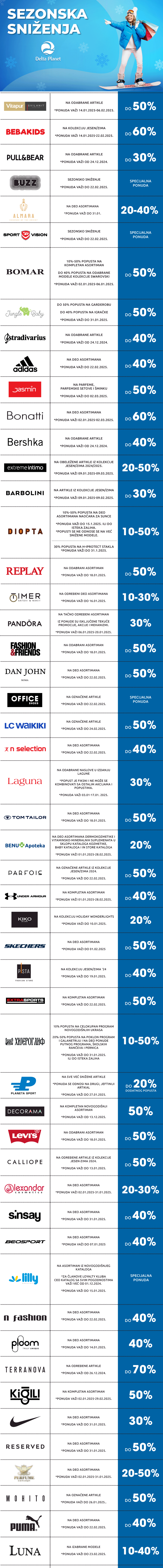 sezonska-snizenja 2024 tabela sa popustima