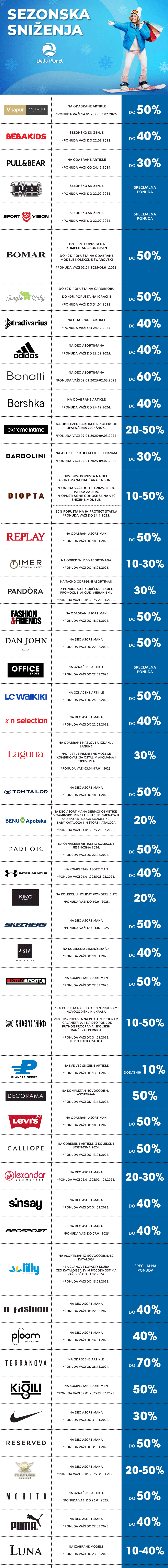 sezonska-snizenja tabela sa popustima